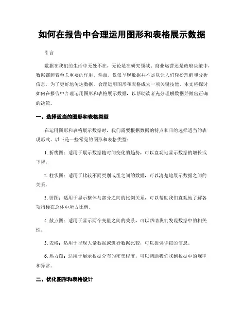 如何在报告中合理运用图形和表格展示数据