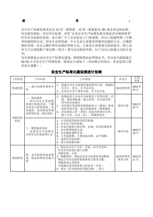 安全标准化建设推进计划表