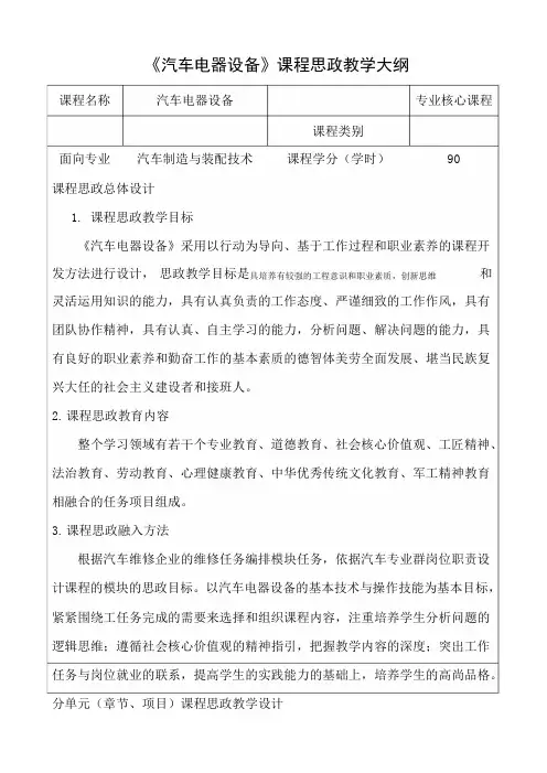《汽车电器设备》课程思政教学大纲