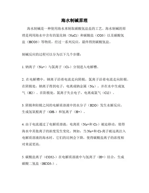 海水制碱原理