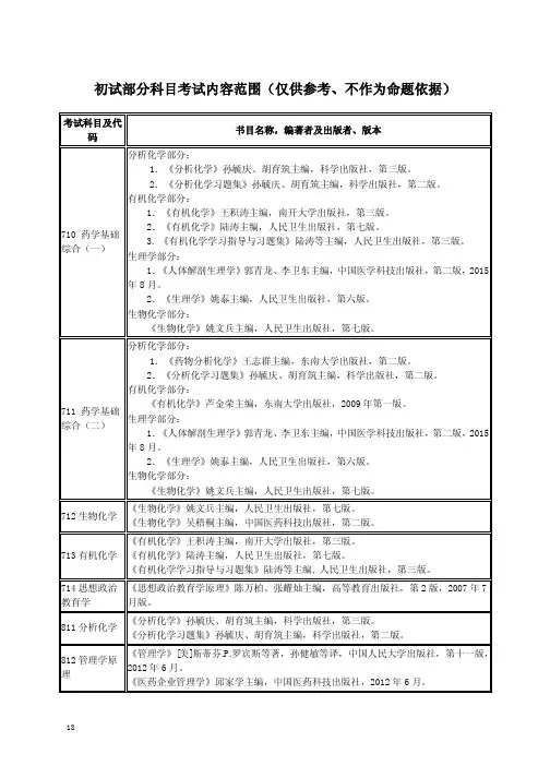 710药大参考书目