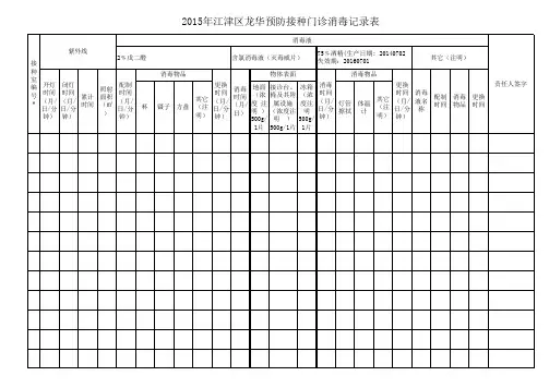 消毒记录(紫外线、消毒液)