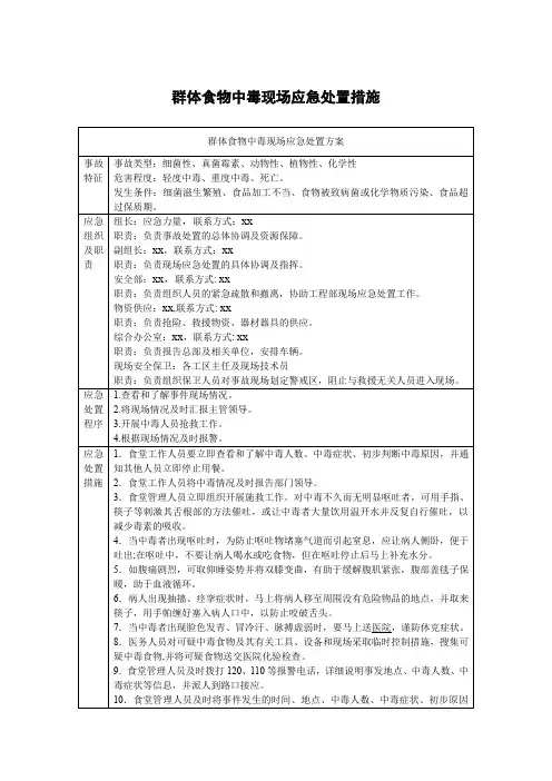 群体食物中毒现场应急处置措施