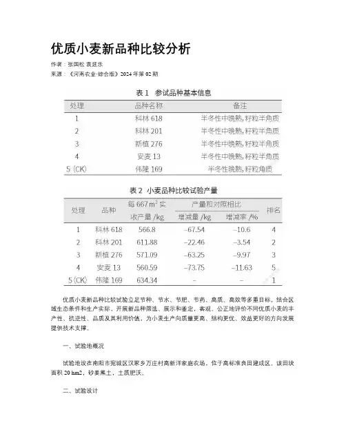优质小麦新品种比较分析