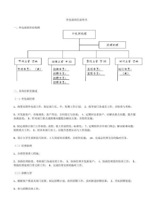 外包说明书