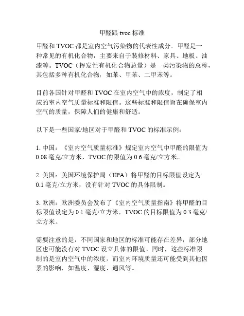 甲醛跟tvoc标准