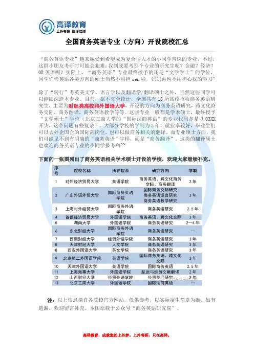 全国商务英语专业(方向)开设院校汇总