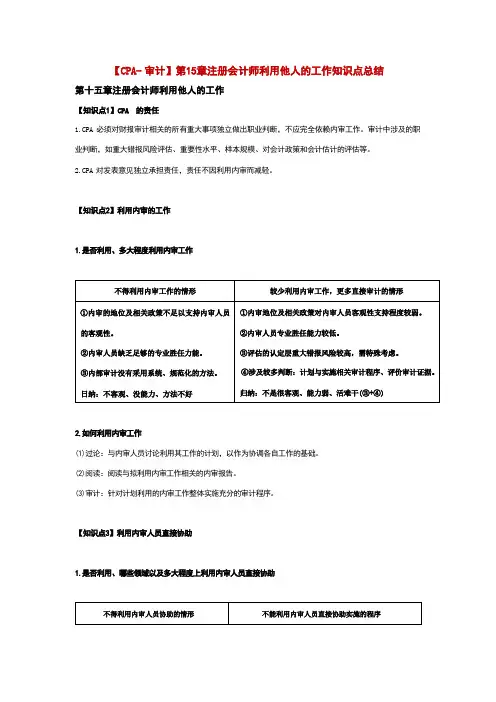 【CPA-审计】第15章 注册会计师利用他人的工作知识点总结 
