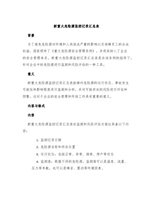 新重大危险源监控记录汇总表