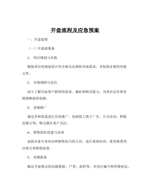 开盘流程及应急预案