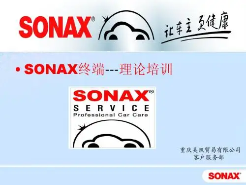 SONAX常用产品简介