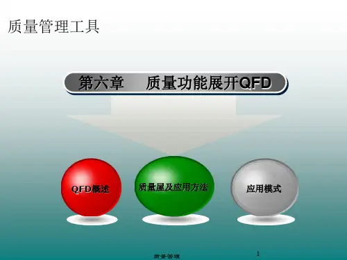 第六章质量功能展开