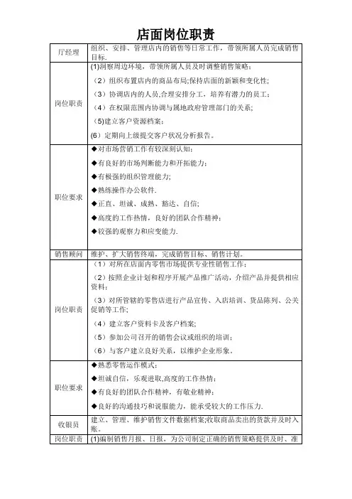 零售店面人员岗位职责