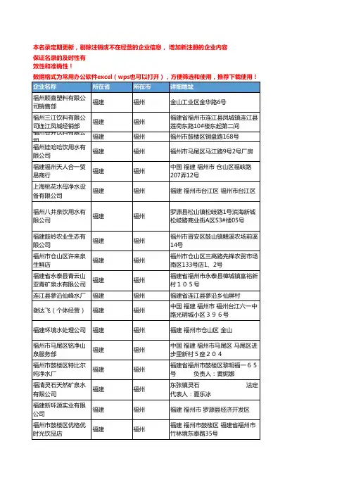 2020新版福建福州饮用水企业公司名录名单黄页联系方式大全90家
