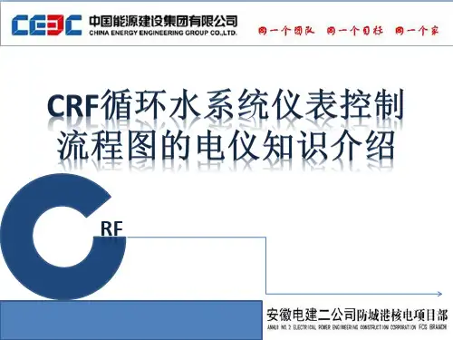 CRF