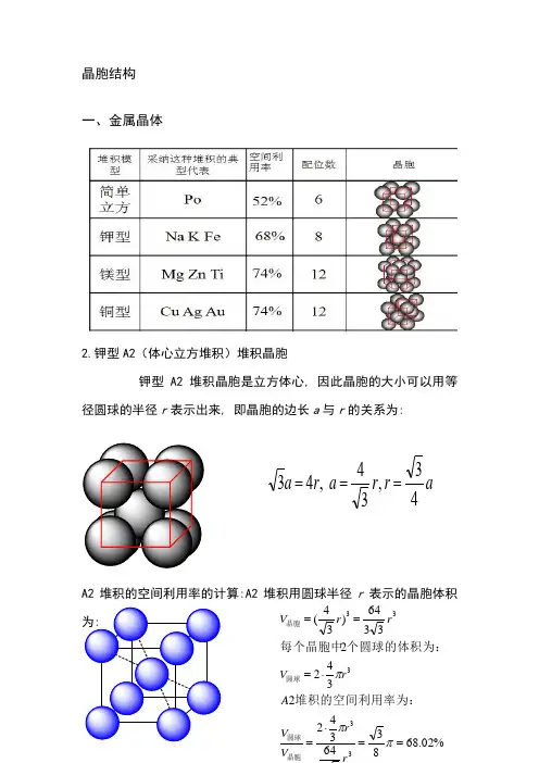 晶胞结构