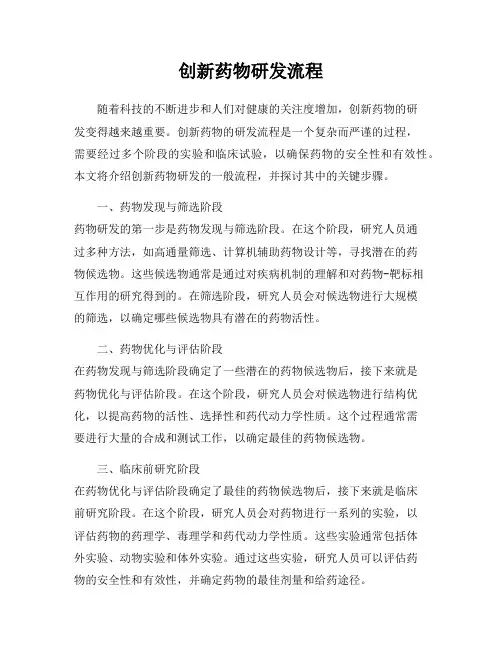 创新药物研发流程