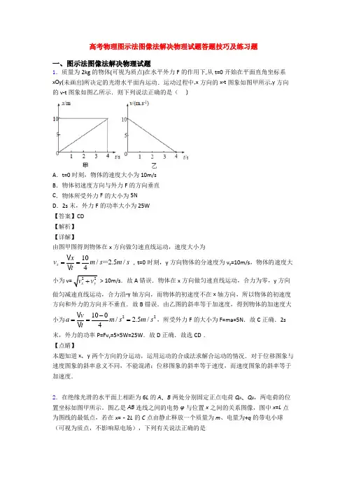 高考物理图示法图像法解决物理试题答题技巧及练习题