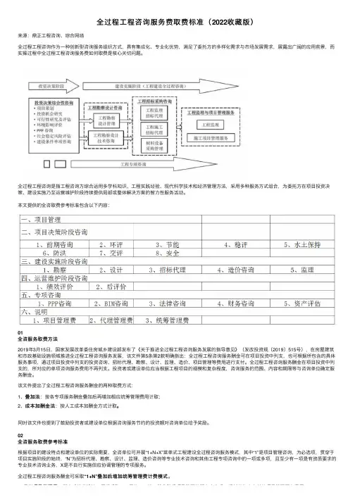 全过程工程咨询服务费取费标准（2022收藏版）