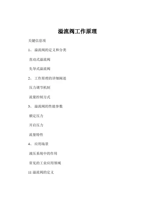 溢流阀工作原理