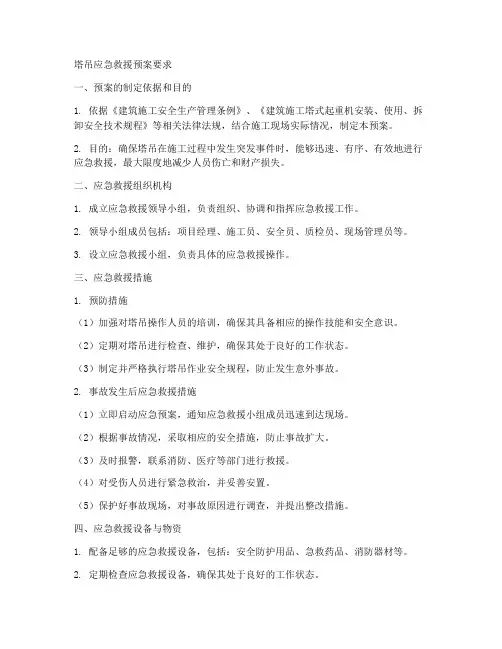 塔吊应急救援预案要求