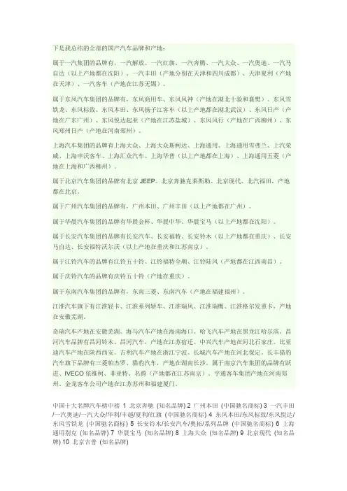 全国汽车生产基地