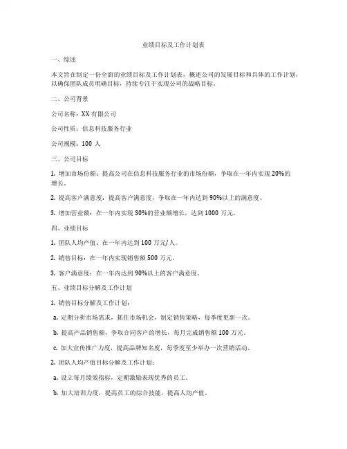 业绩目标及工作计划表