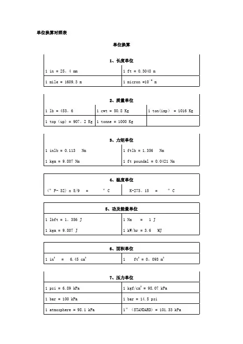 单位换算对照表