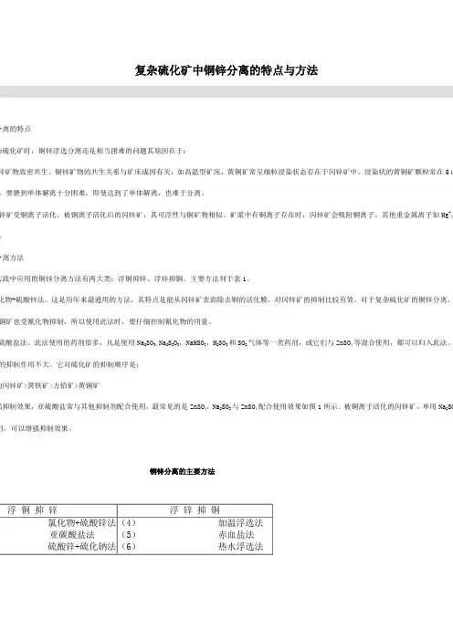 铜锌分离