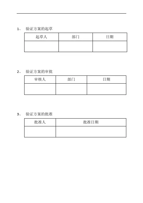 消毒剂消毒效果验证方案.