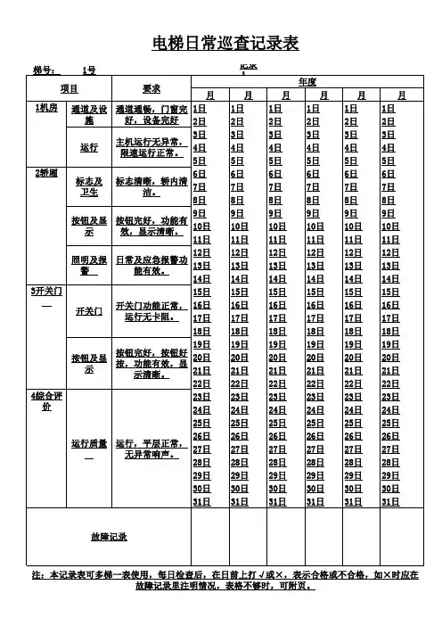 电梯日常巡查记录表