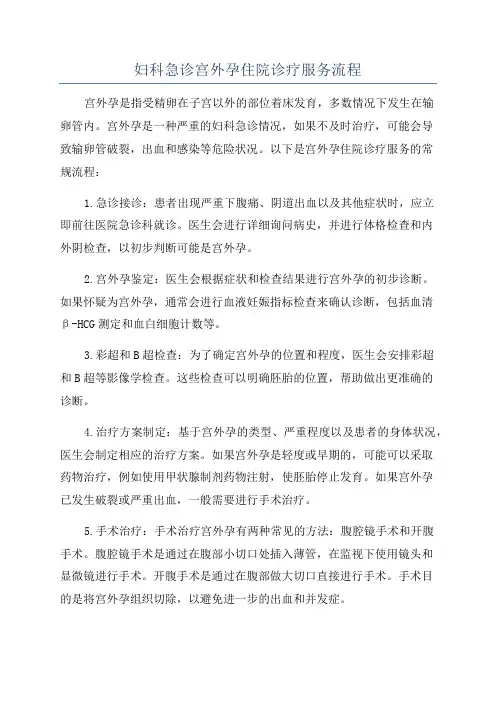 妇科急诊宫外孕住院诊疗服务流程