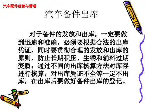 汽车备件出库课件