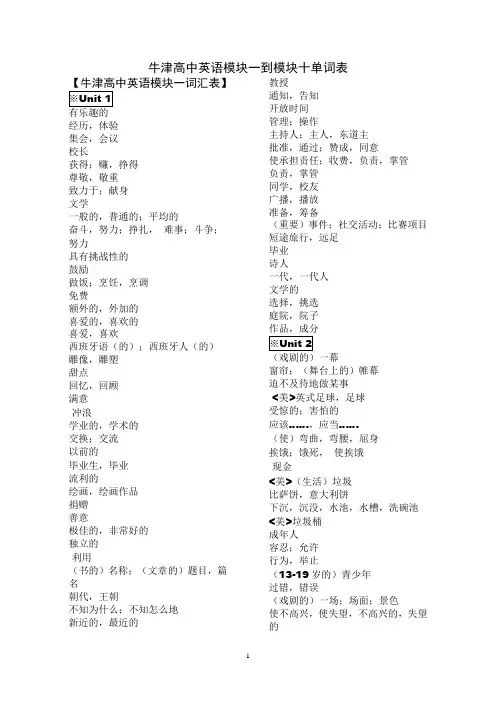 (word完整版)牛津高中英语模块一到模块六单词表