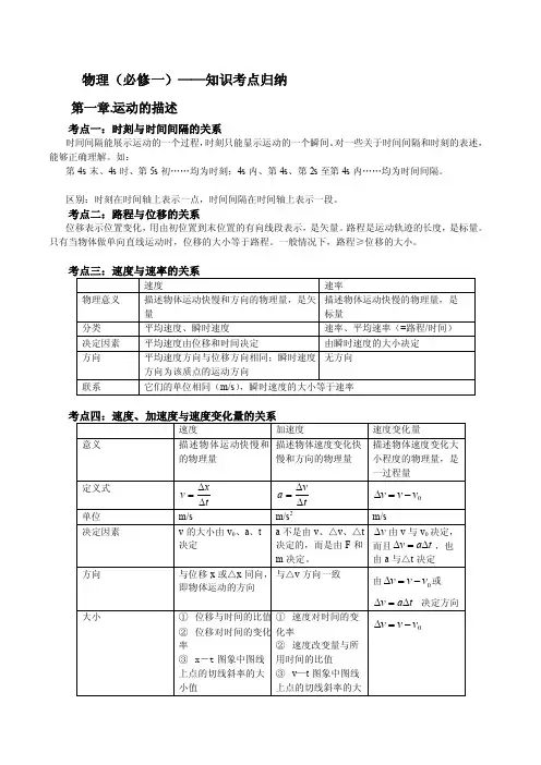 粤教版高中物理（必修一）——知识考点归纳[教材]