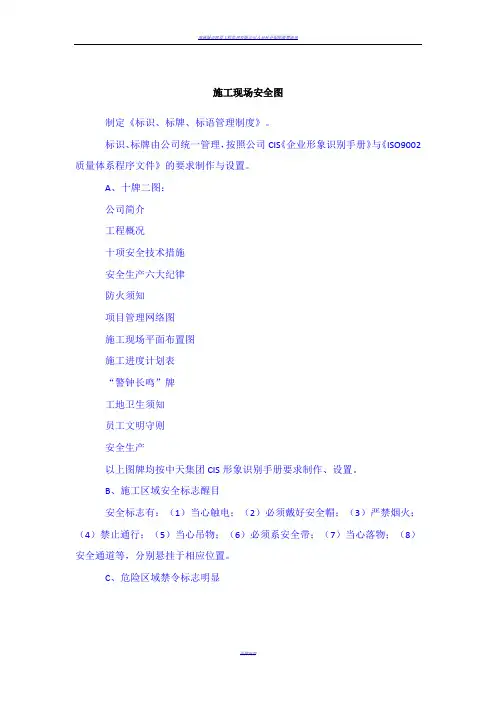 安全文明施工现场标识牌完整版