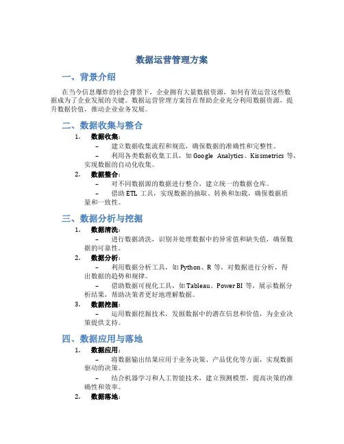 数据运营管理方案
