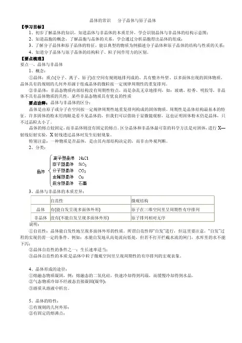 2018-2019学年度高二化学《晶体的常识分子晶体与原子晶体》知识点总结典例解析
