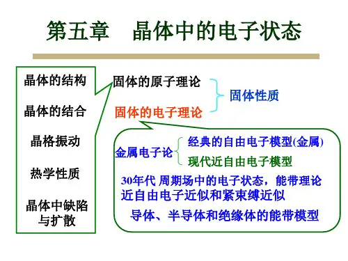 第五章 晶体中的电子状态5.1-5.2