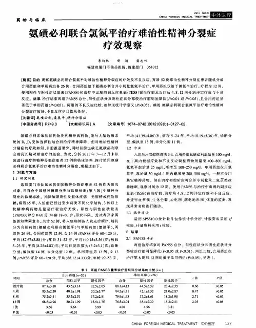 氨磺必利联合氯氮平治疗难治性精神分裂症疗效观察