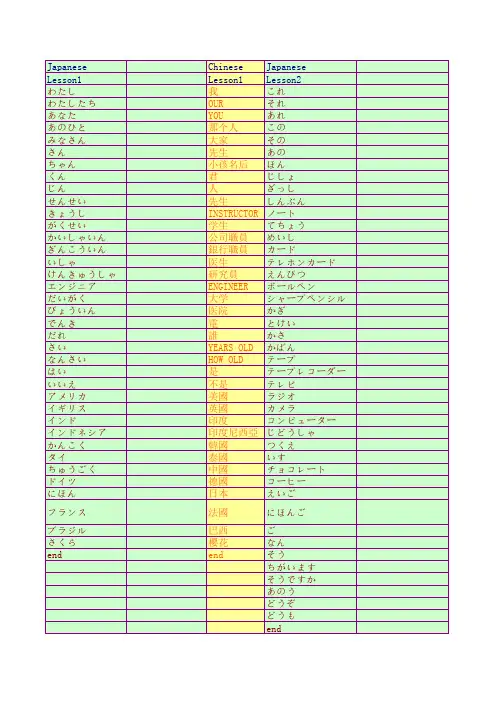 日语二级重点500单词excel版