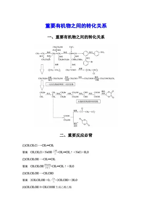 重要有机物之间的转化关系