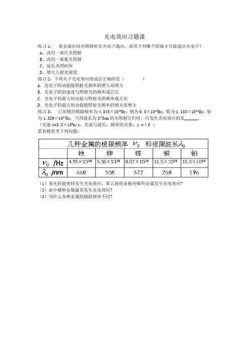 光电效应习题课