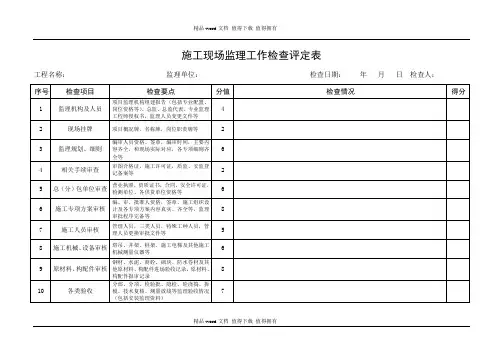 施工现场监理检查评定表