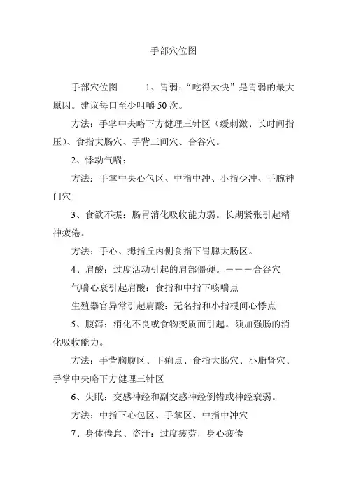 手部穴位图
