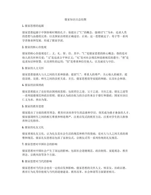 儒家知识点总结图