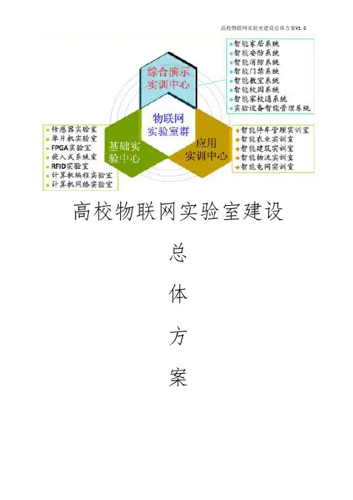 高校物联网实验室建设总体方案 物联网实验室建设总体方案