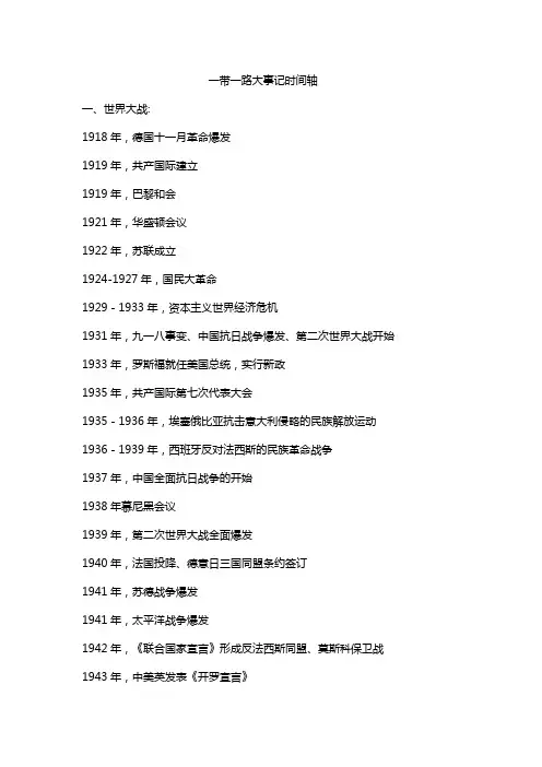 一带一路大事记时间轴