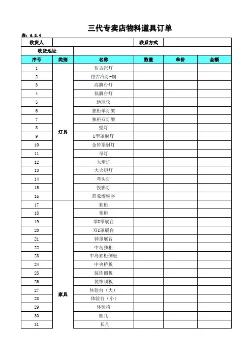 6.2.4三代店物料道具订单