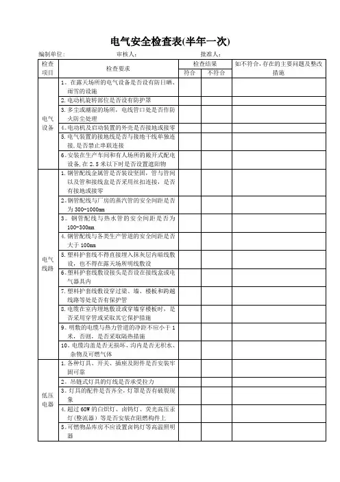 电气安全检查表(专业性)